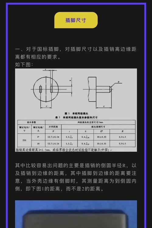 电源适配器在标签那边怎么看？如何识别适配器规格？