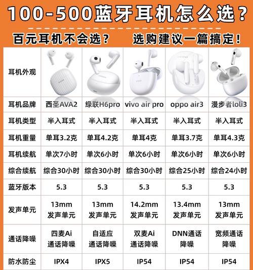 耳机蓝牙特效设置步骤是什么？如何调整到最佳效果？