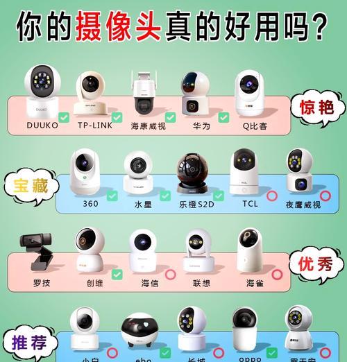 如何将手机摄像头用作监控？使用手机摄像头监控的步骤是什么？