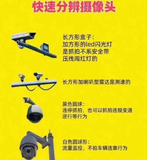 手机摄像头探头的正确使用方法是什么？有哪些功能？