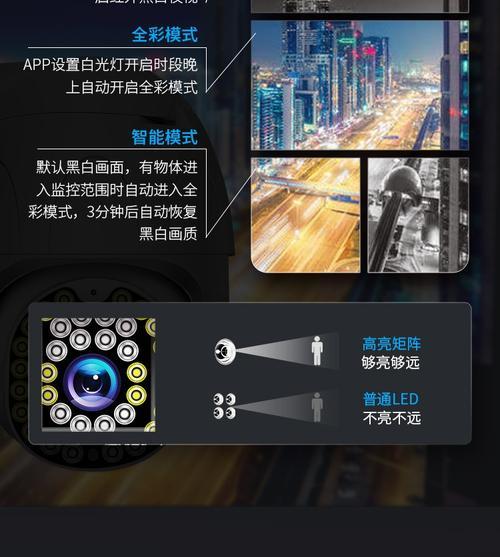 手机摄像头探头的正确使用方法是什么？有哪些功能？