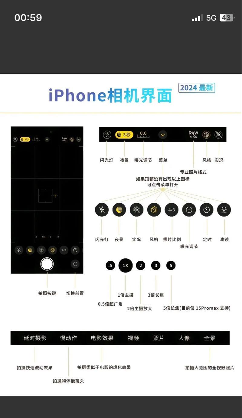 手机摄像头探头的正确使用方法是什么？有哪些功能？