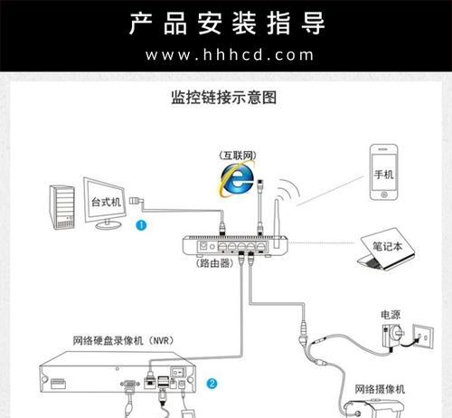 全景玻璃平板支架的安装步骤是什么？