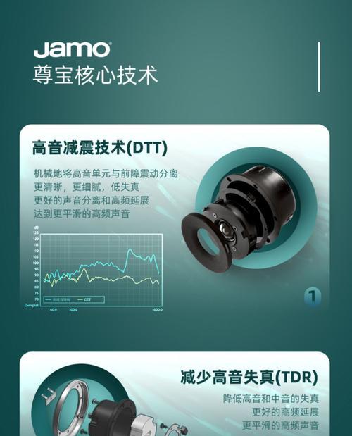 超薄低音炮无声原因及解决办法？