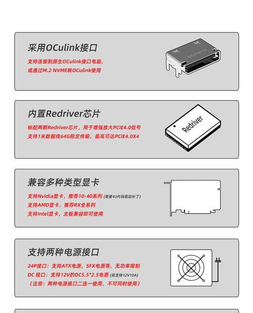 电脑外设显卡选购时应该注意什么？
