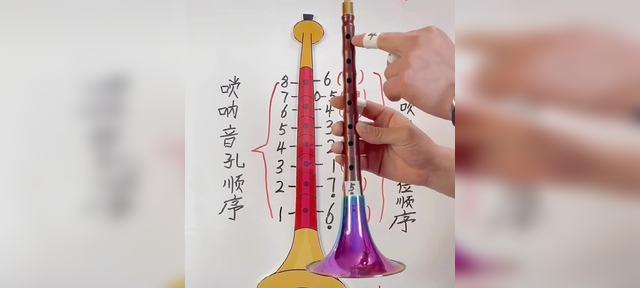 低音炮出音孔嗡嗡响怎么回事？低音炮出音孔嗡嗡响的原因和解决方法是什么？