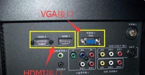 网络机顶盒无高清接口如何连接？
