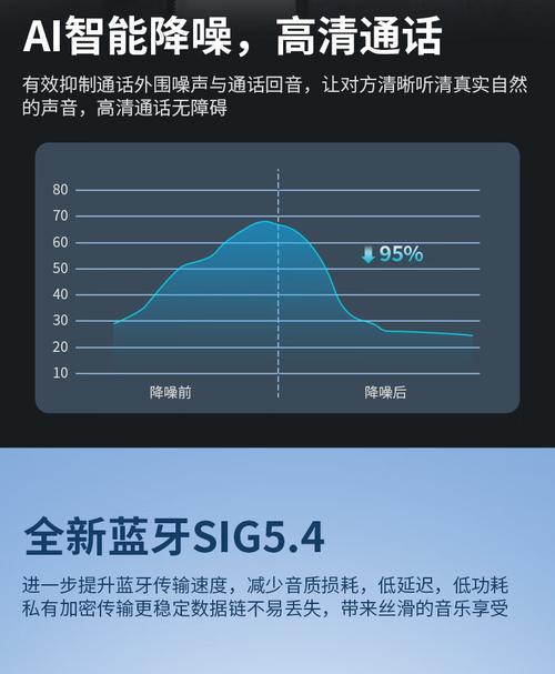 206蓝牙耳机配对方法是什么？配对失败怎么办？
