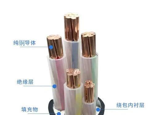 橱柜电源是否阻燃？阻燃的原因是什么？