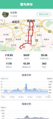 黑鸟摄像头手机打开方法？操作中遇到问题怎么办？