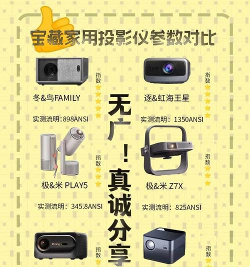 手机投影仪是否包含充电器？使用手机投影仪有哪些注意事项？