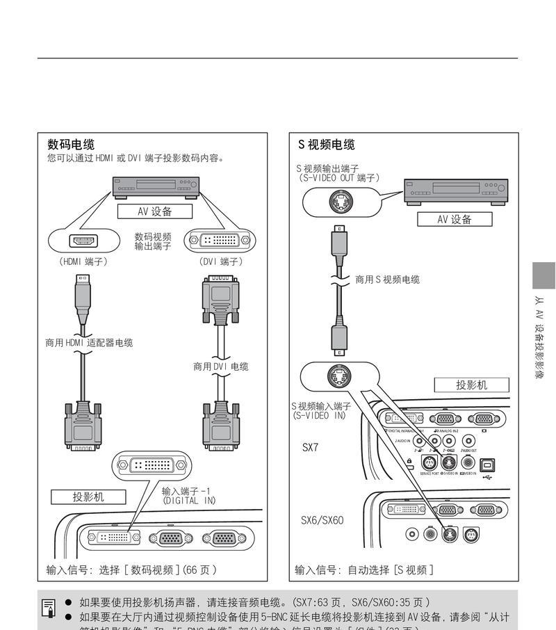 手机投影仪是否包含充电器？使用手机投影仪有哪些注意事项？