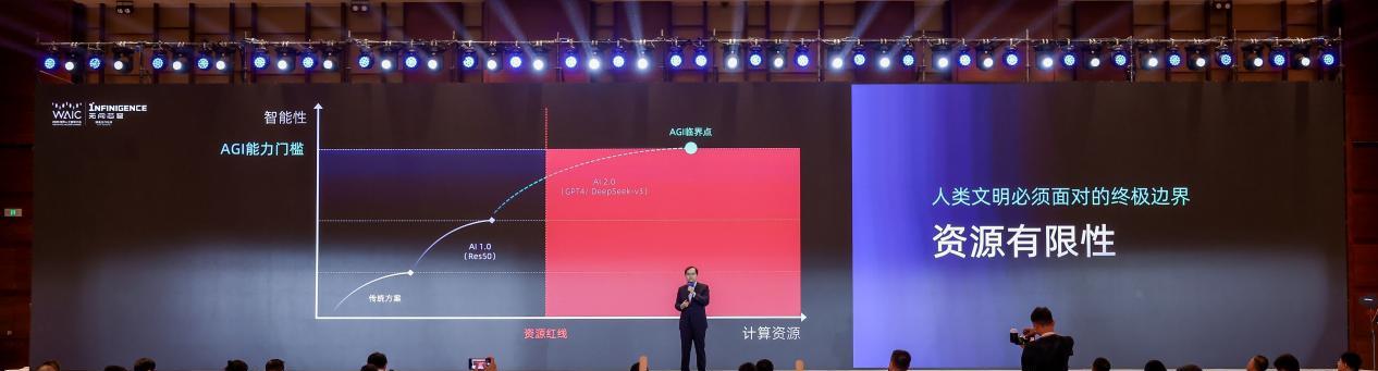 无问芯穹夏立雪：让有计算的地方，就有“无穹”的智能涌现