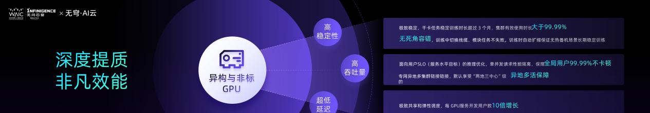 无问芯穹夏立雪：让有计算的地方，就有“无穹”的智能涌现