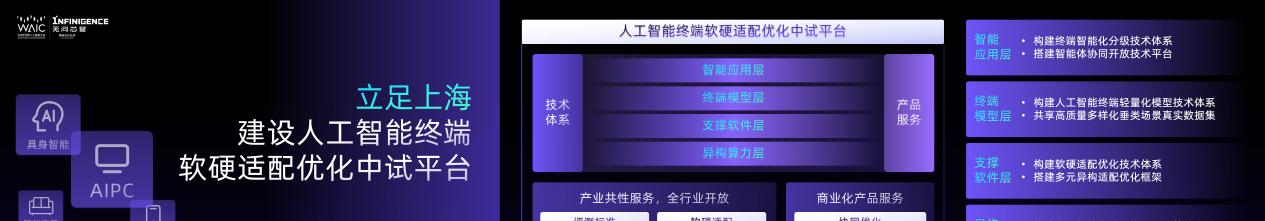 无问芯穹夏立雪：让有计算的地方，就有“无穹”的智能涌现