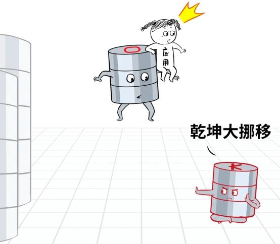 一位 Oracle 铁粉的「真香」转变