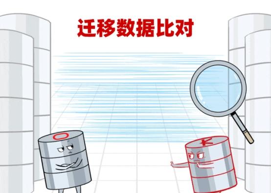 一位 Oracle 铁粉的「真香」转变