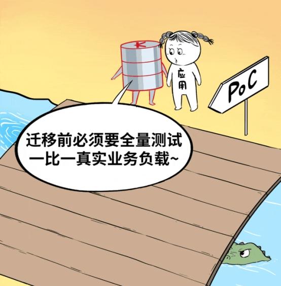 一位 Oracle 铁粉的「真香」转变