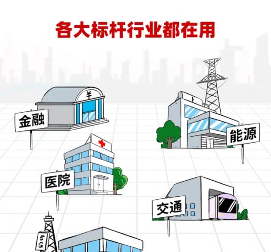 一位 Oracle 铁粉的「真香」转变