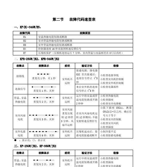 清洗油烟机钱桥的小窍门（告别油腻，打造清新厨房）