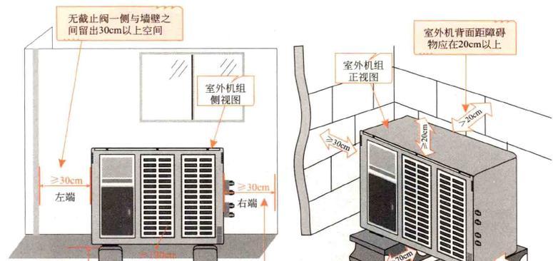 中央空调外机降噪处理方法（减少噪音的关键措施与实用技巧）
