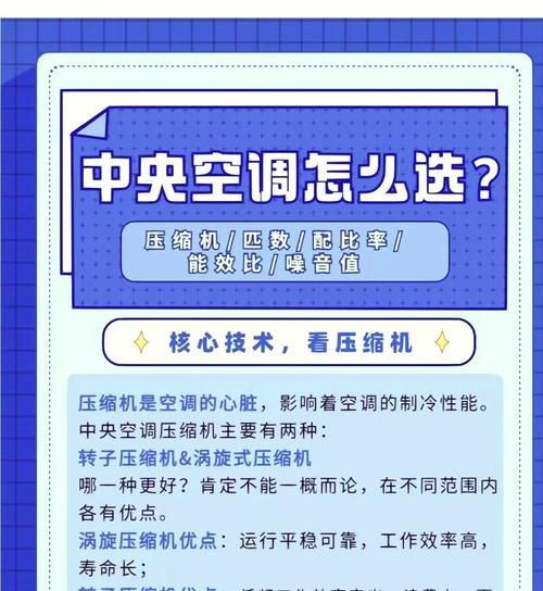 中央空调外机降噪处理方法（减少噪音的关键措施与实用技巧）