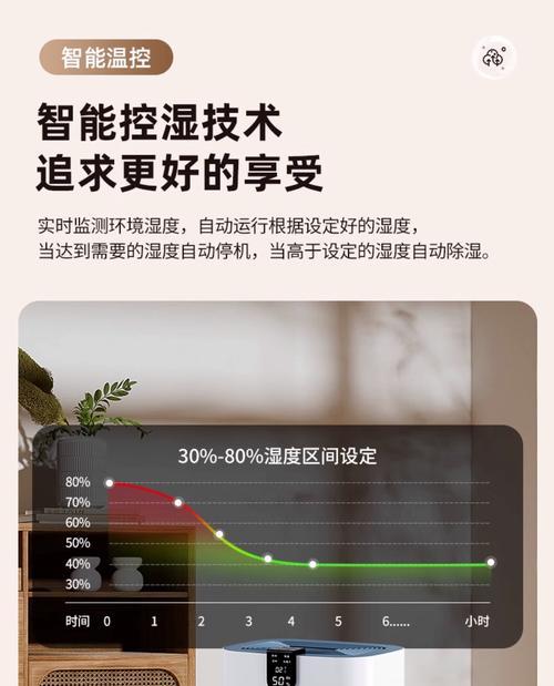 回南天空调除湿功能全解析（回南天空调除湿的原理和操作方法详解）