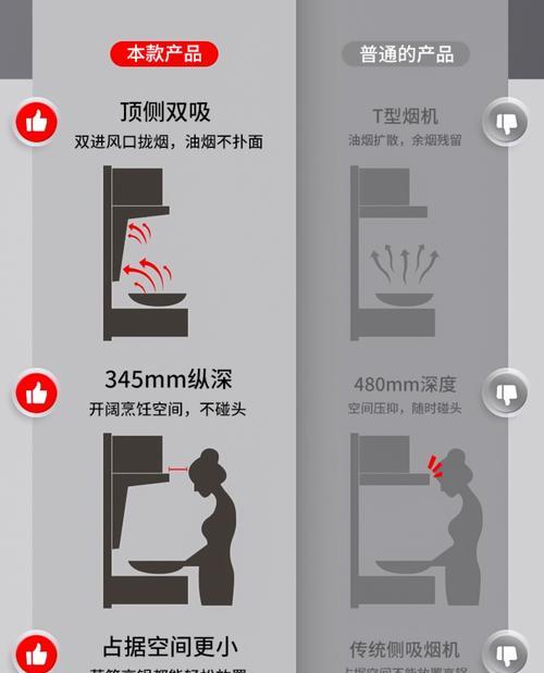 抽油烟机触屏维修指南（解决您的触屏问题，保持抽油烟机的良好运行状态）