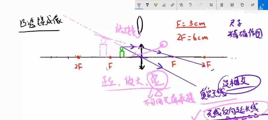 初中投影仪成像调节方法（让投影效果更清晰的调节技巧）