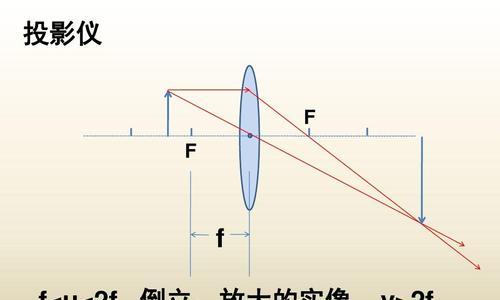 初中投影仪成像调节方法（让投影效果更清晰的调节技巧）
