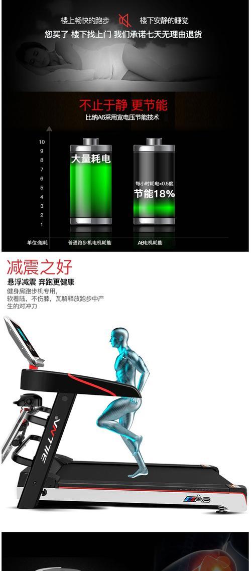 如何解决楼上跑步机噪音扰人问题（减少噪音污染，共建和谐社区）