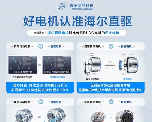 探秘HB海尔洗衣机的优势及代表含义（海尔洗衣机HB系列的高品质和智能科技）