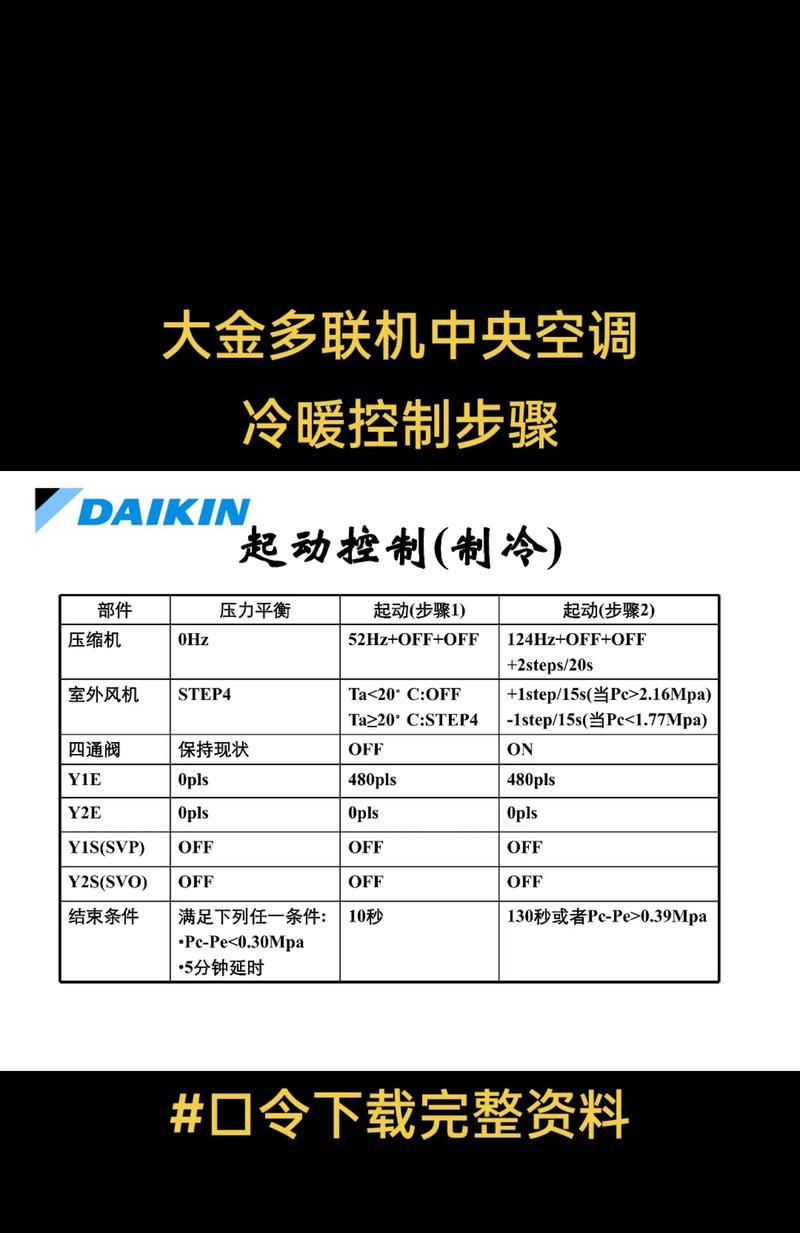 大金空调遥控器关不了机原因分析及解决方法（为什么大金空调遥控器无法关机？如何解决这个问题？）