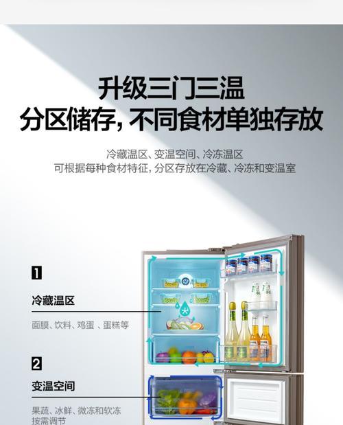 小天鹅冰箱E6故障解析及维修方法（冰箱显示E6错误代码，如何解决该问题）