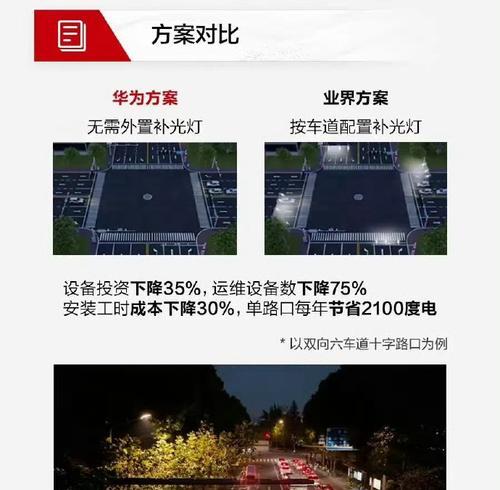 如何解决电视机晃眼问题（消除电视机晃眼的有效方法与注意事项）