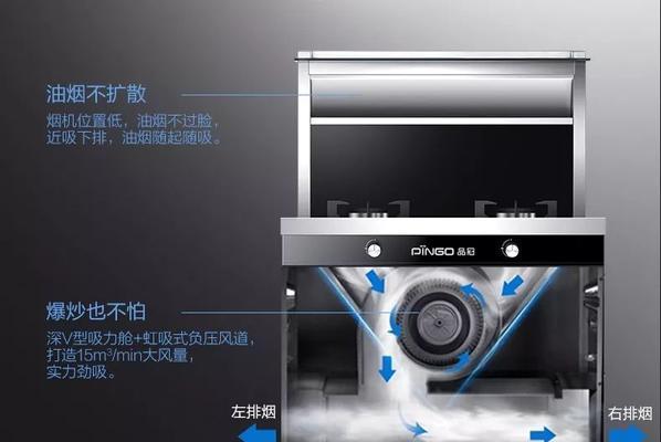 集成灶灶台进水应急处理方法（如何迅速处理集成灶灶台进水问题，防止损害扩大）