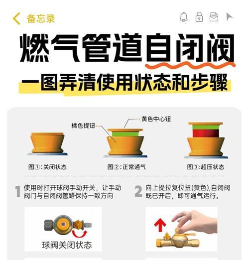 燃气灶下方烧黑了怎么办？！（尽快解决，保障家庭安全！）