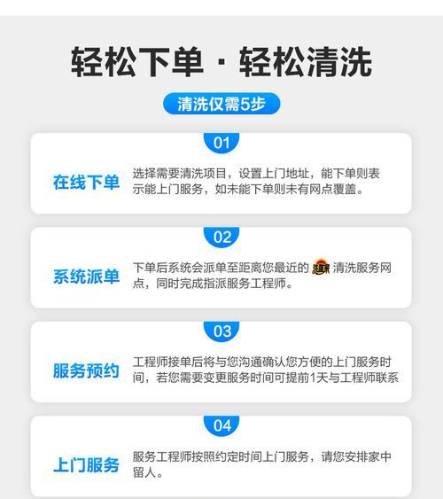 如何正确使用滚筒洗衣机（掌握这些关键操作，洗衣将变得更简单、高效）