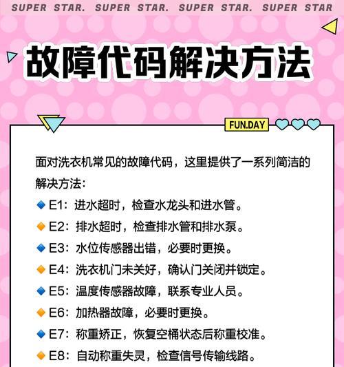 小天鹅波轮洗衣机触屏故障维修解决办法（解决洗衣机触屏失灵问题的有效方法）
