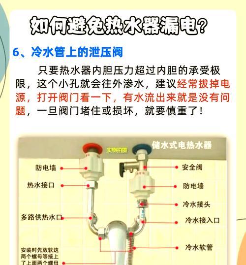 电热水器安装指南（详细步骤及注意事项）
