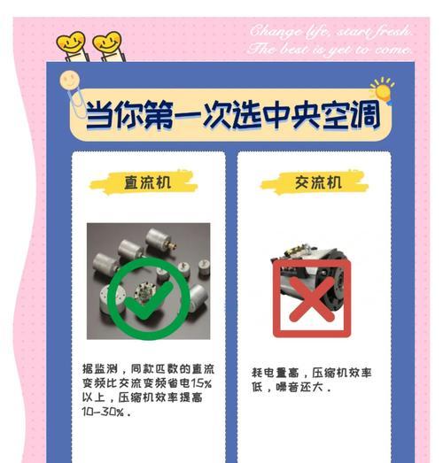 空调什么时候需要充氟？（保护空调，提高使用寿命）