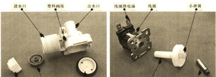 洗衣机电磁阀故障的表现及解决方法（深入了解洗衣机电磁阀故障的迹象与应对措施）
