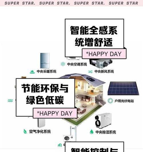 中央空调水流代码的原理与应用（探索中央空调系统中水流代码的作用及优势）