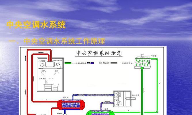 中央空调水流代码的原理与应用（探索中央空调系统中水流代码的作用及优势）