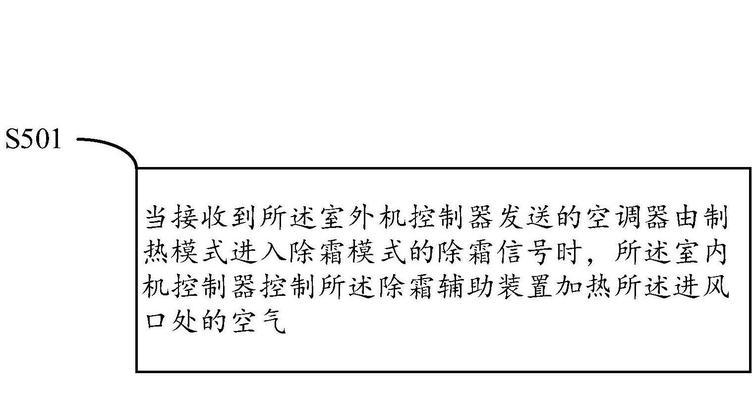 空调除霜的原因及作用（探究空调除霜的关键因素与功效）