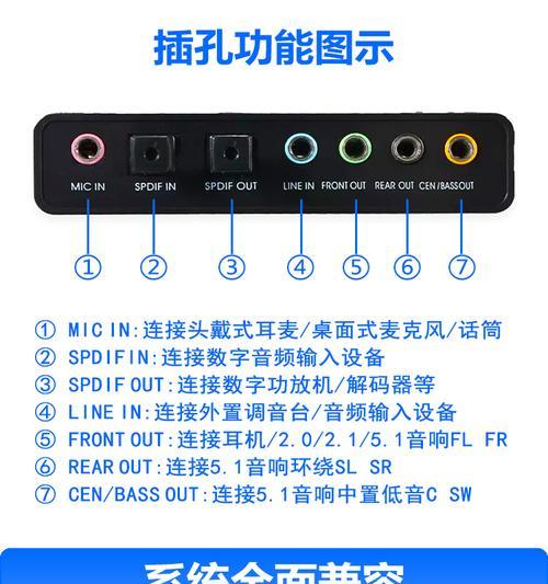 声卡与投影仪连接方法（实现音频与视觉的完美融合）