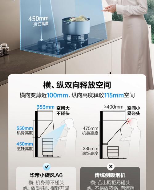 华帝吸油烟机清洗内部方法大揭秘（彻底清洁华帝吸油烟机内部，让厨房恢复清新）