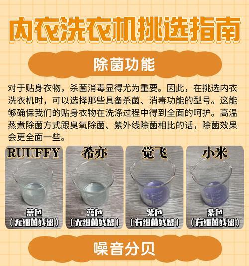 洗衣机新手清洗方法（学会正确清洗洗衣机，保证洗衣效果）