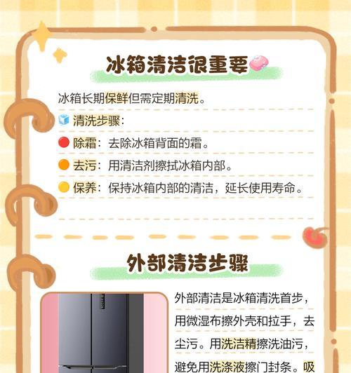 冰箱外侧清洗方法详解（保持清洁，延长使用寿命）