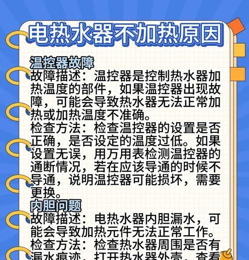 热水器突然绝缘不良的原因（探寻热水器绝缘故障的成因）